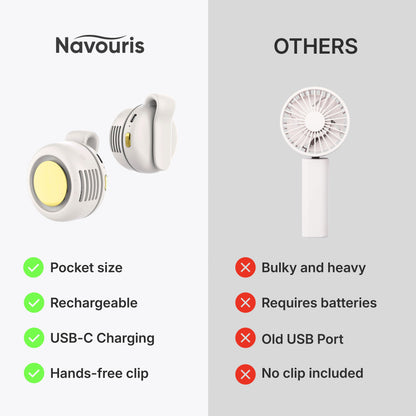 Navouris™ Clip Fan